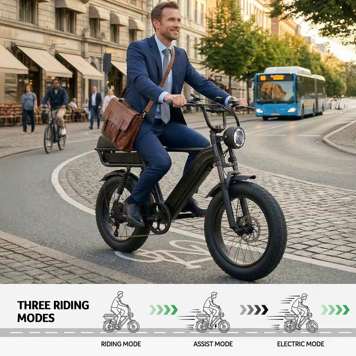 Yangor Pro Max Fat Bike – Dubbele Batterij | 210 km Bereik